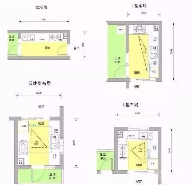 你知道在裝修中，哪些地方是需要長(zhǎng)遠(yuǎn)考慮的呢？【宜昌裝修】