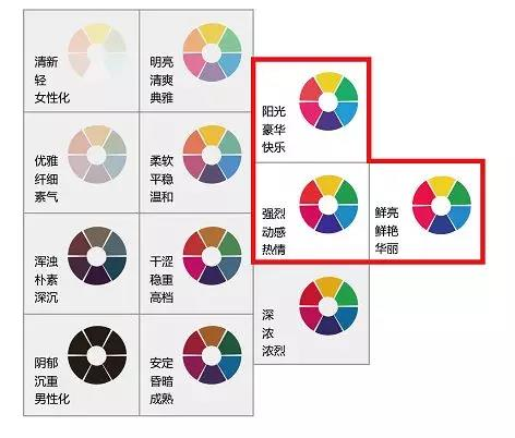 立邦工程設(shè)計(jì)中心解析2018地下停車(chē)場(chǎng)色彩流行風(fēng)格【宜昌裝修】