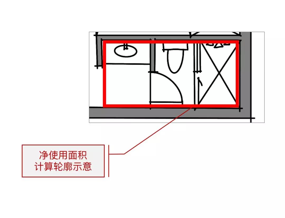 衛(wèi)生間小的戶型，多半廚房也小