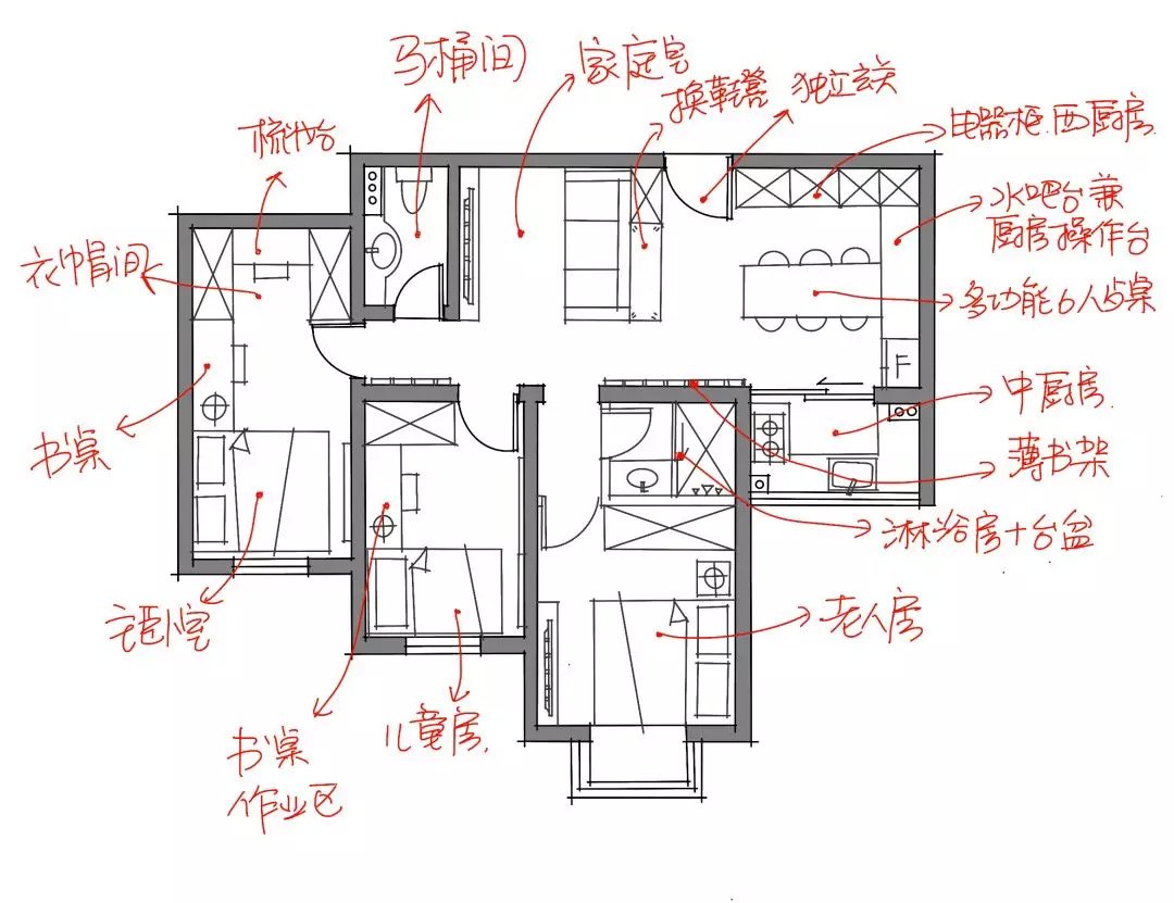 功能詳細說明