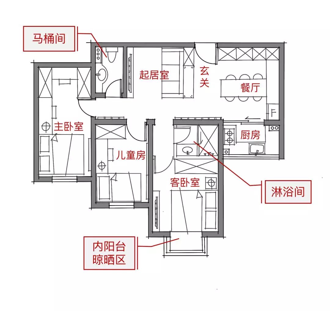 修改后的方案