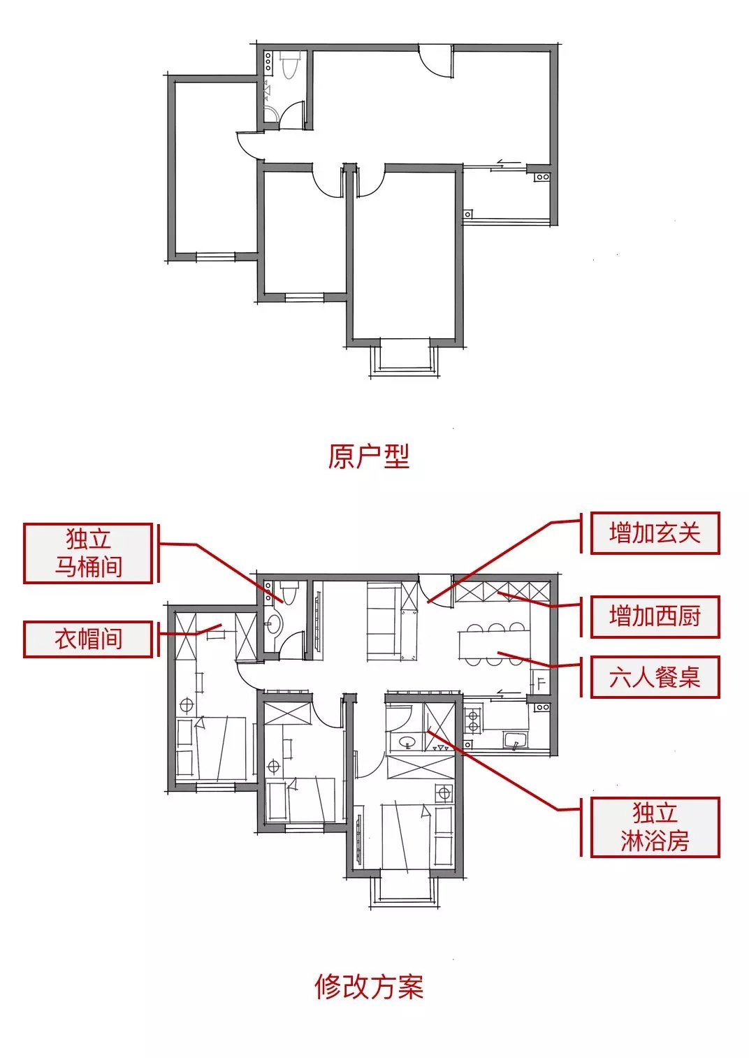 方案修改對比圖