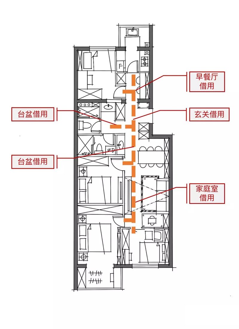 主要設(shè)計(jì)亮點(diǎn)