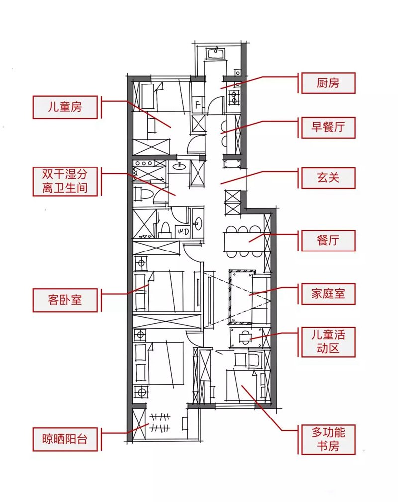 戶(hù)型方案圖