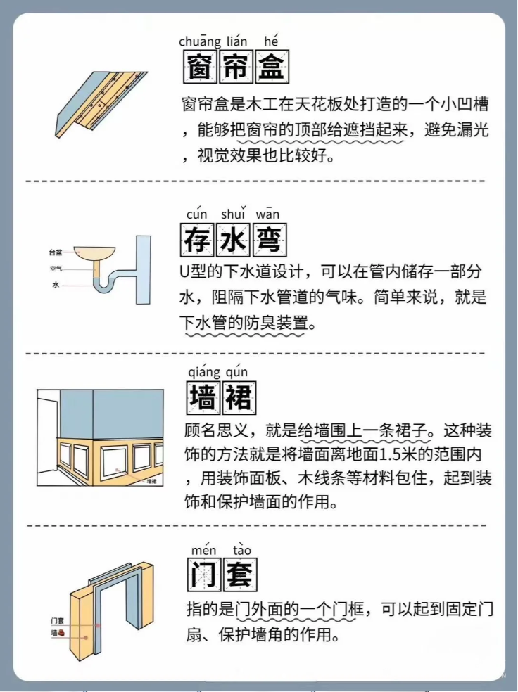 裝修中你一定要懂得名詞術(shù)語！