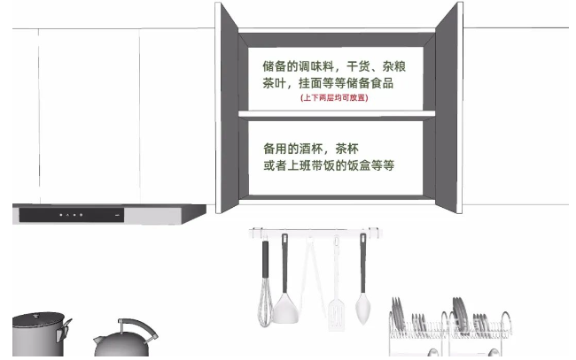 廚房精細(xì)化收納設(shè)計，該怎么做？